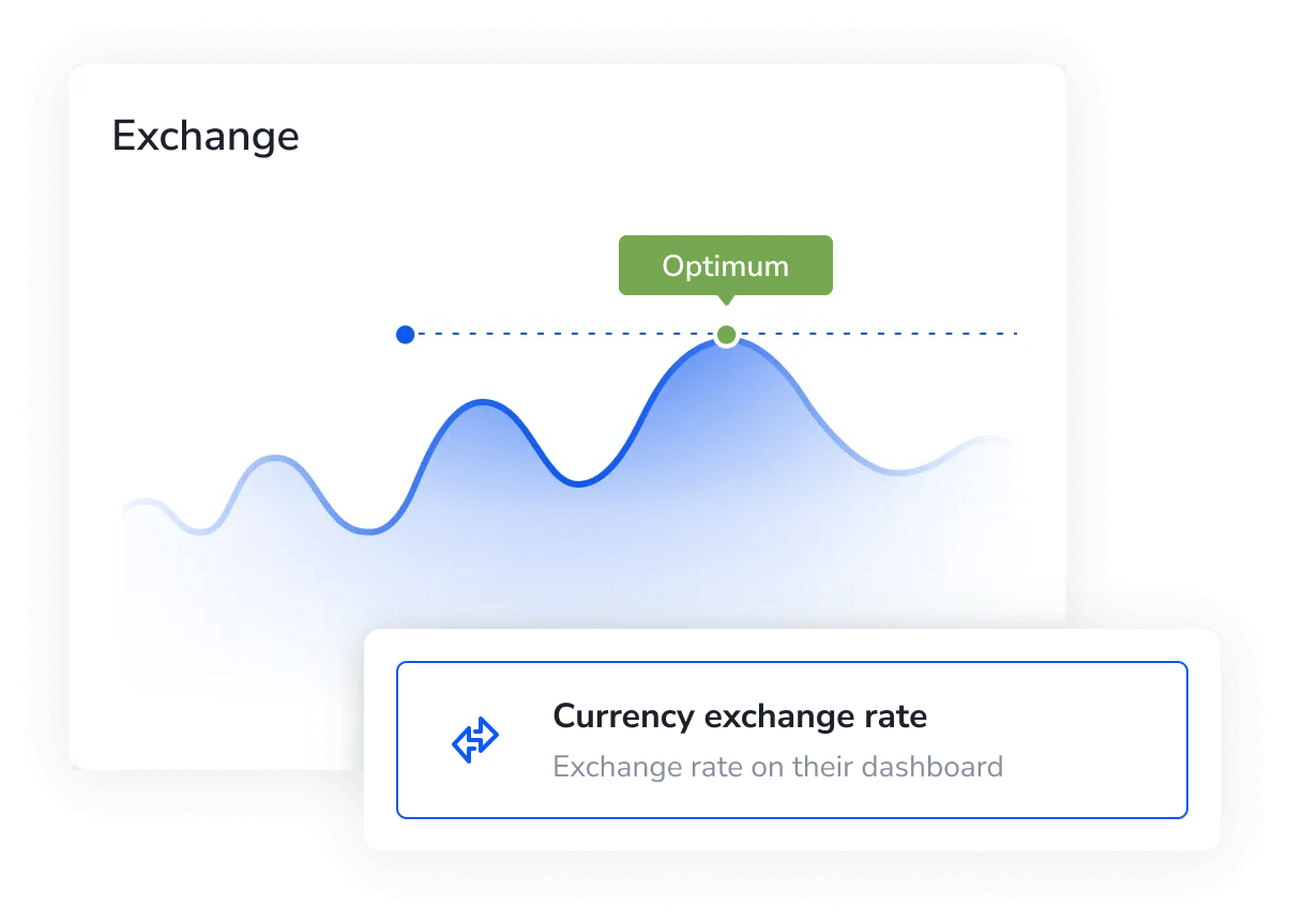 Great FX conversion rate